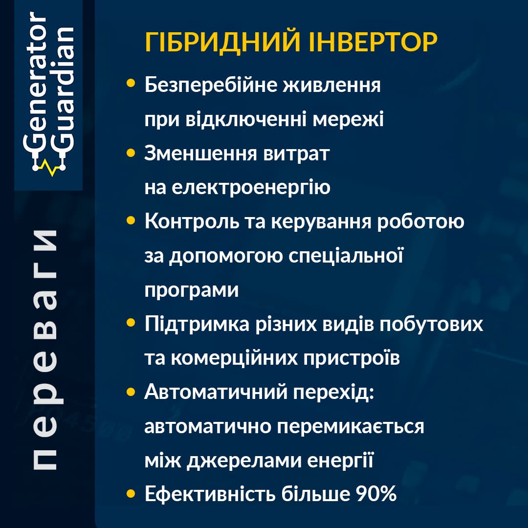 Гибридный инвертор Generator Guardian 12kW/12000Вт, 48V/48В, чистая синусоида, бесперебойник / UPS / ИБП, (SEI-12K-SP)