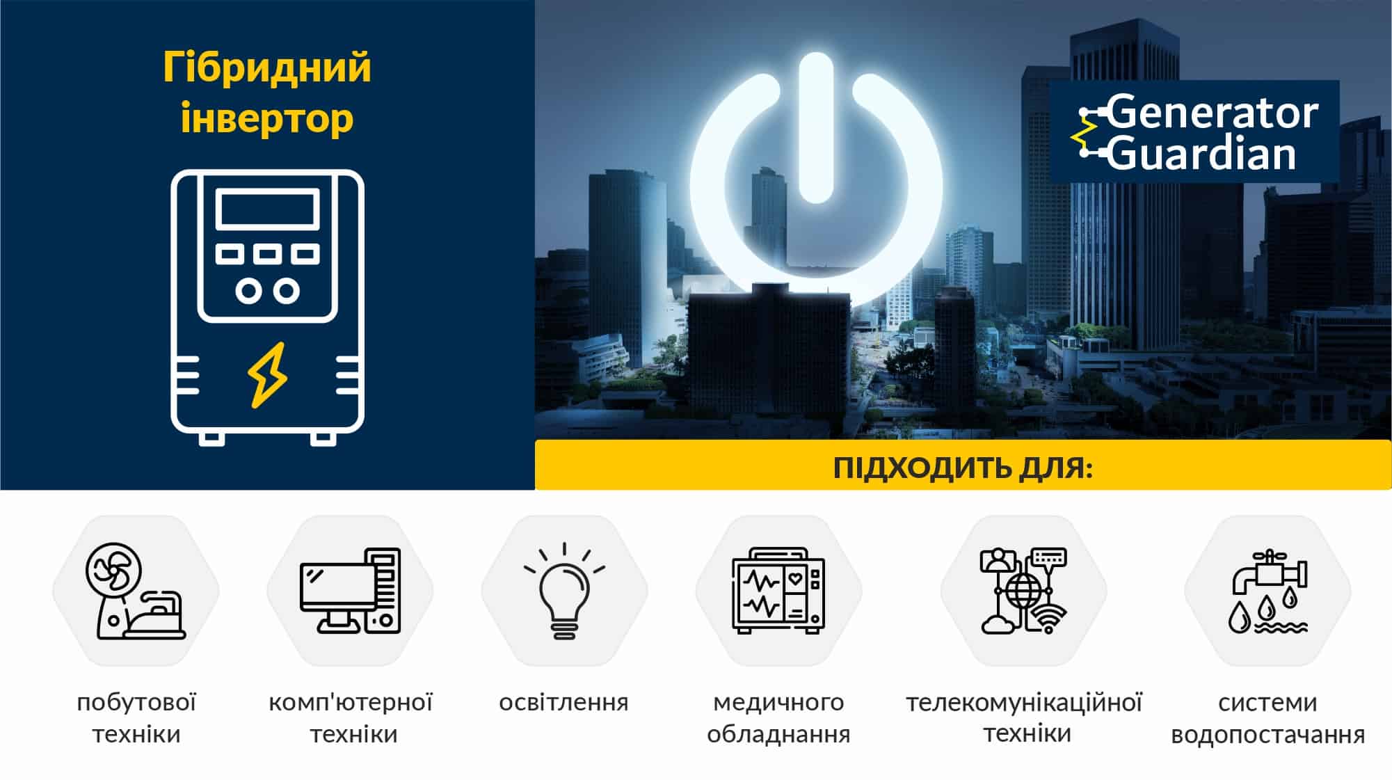 Комплект альтернативной энергетики для бизнеса и дома на 8кВт, гибридный инвертор SRNE + 2шт АКБ LiFePo4 25.6 В 200А*ч (5120 Вт*ч) + 14шт Солнечные панели GG 540W + Wi-Fi модуль для гибридного инвертора