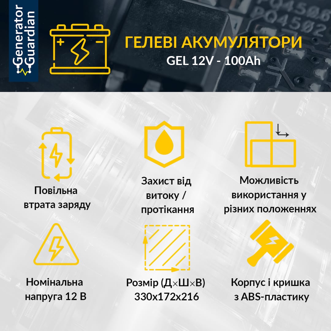 Гелевый аккумулятор 12В 200А*ч (2400 Вт*ч) для UPS / ИБП, батарея Gel Megatank 12V 200Ah