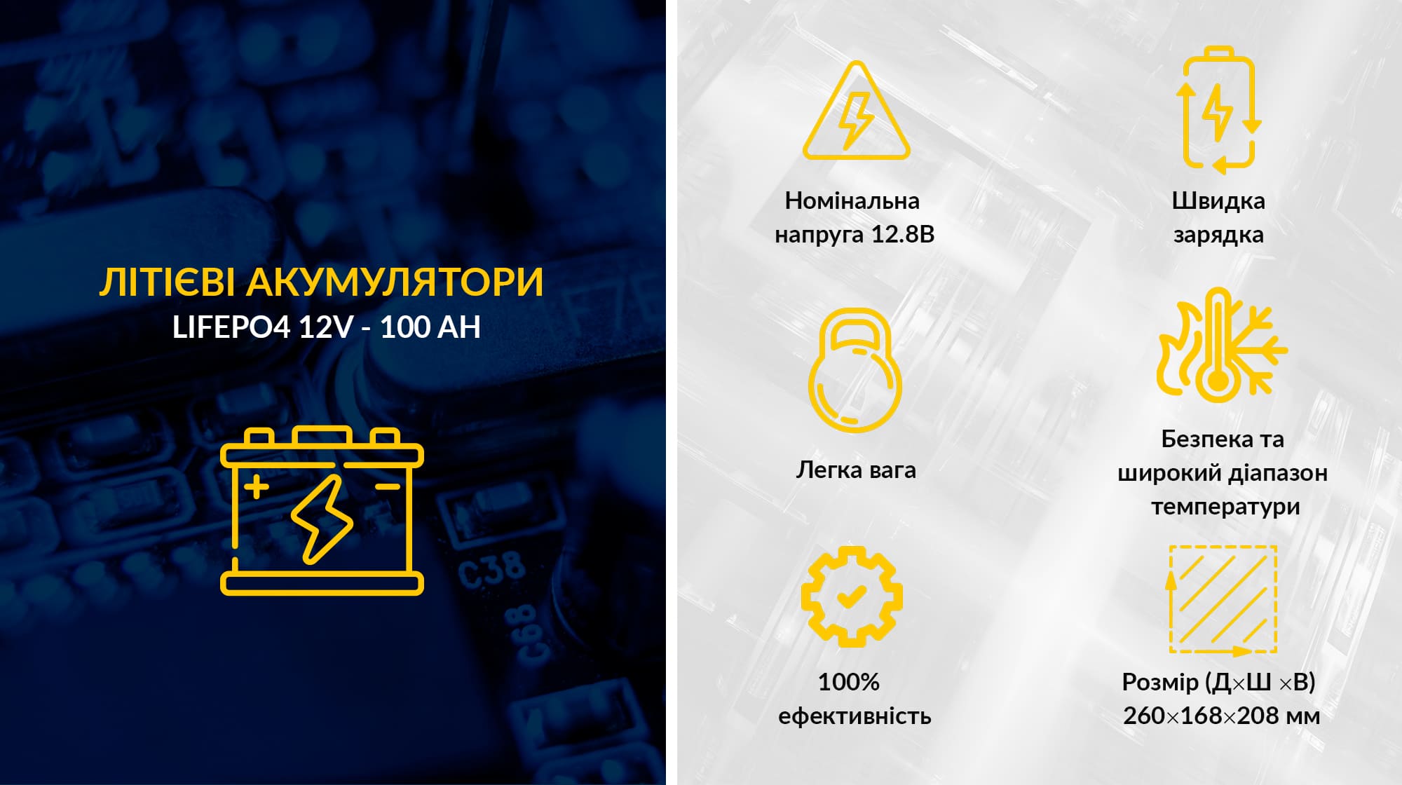 Комплект резервного питания для бизнеса на 3кВт, гибридный инвертор GG + 2шт аккумулятор GG LiFePo4 12V- 100Ah + Wi-Fi модуль для гибридного инвертора