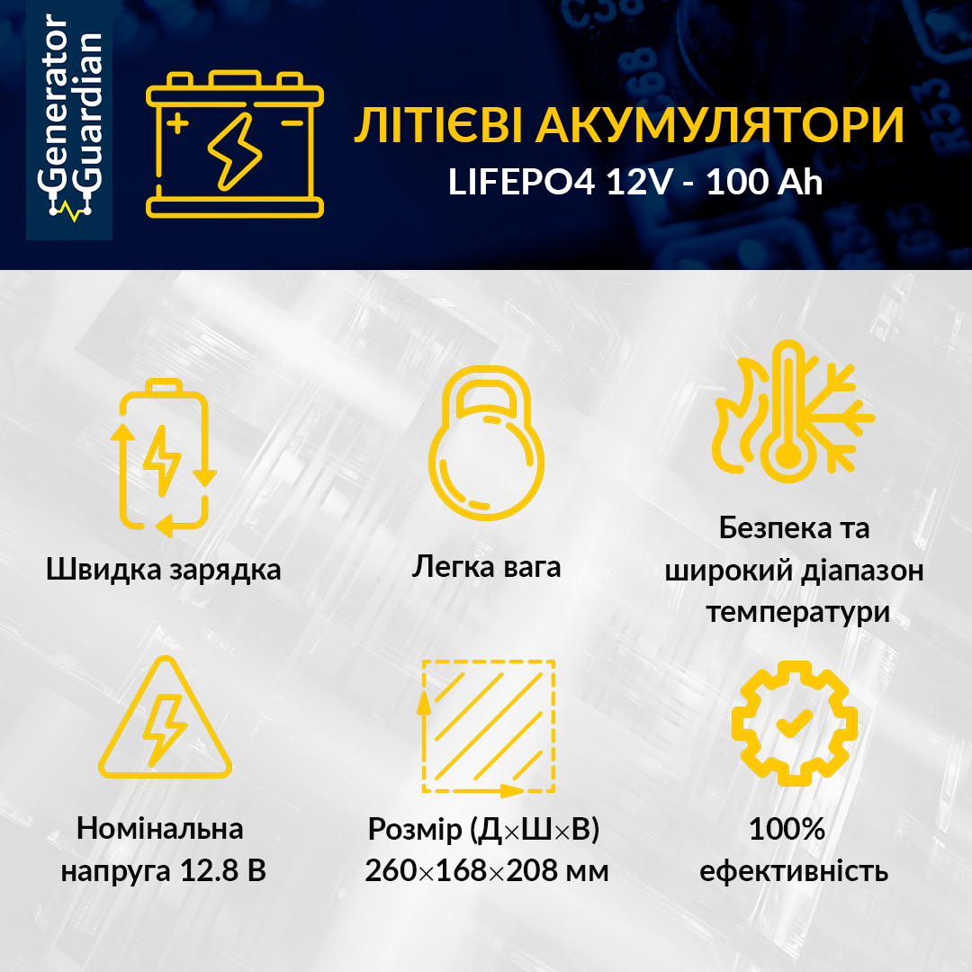 LiFePo4 акумулятор 12В 100А*год (1200 Вт*год) для UPS / ДБЖ, батарея LiFePo4 Megatank 12V 100Ah