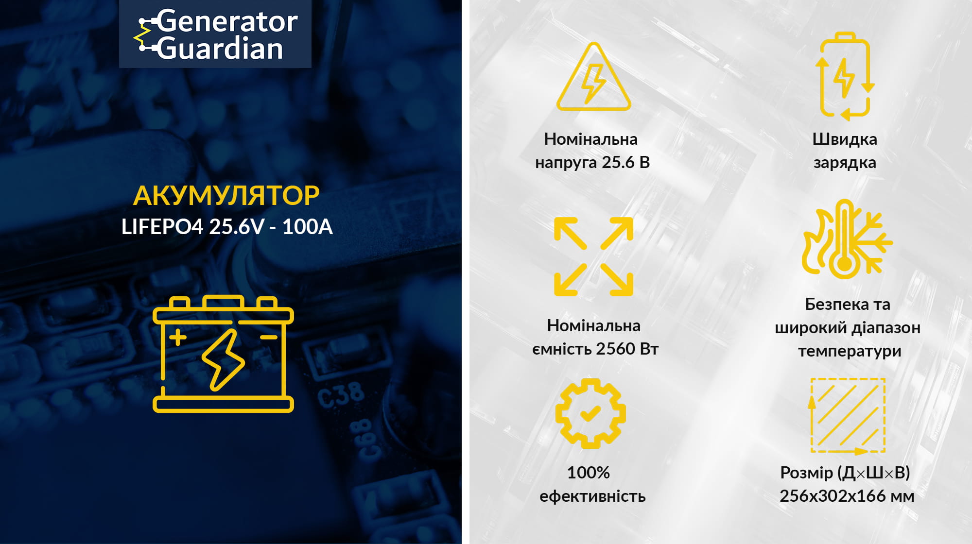 LiFePo4 акумулятор 25.6 В 100А*год (2560 Вт*год) для UPS / ДБЖ, батарея LiFePo4 Generator Guardian 25.6 V 100Ah металевий корпус