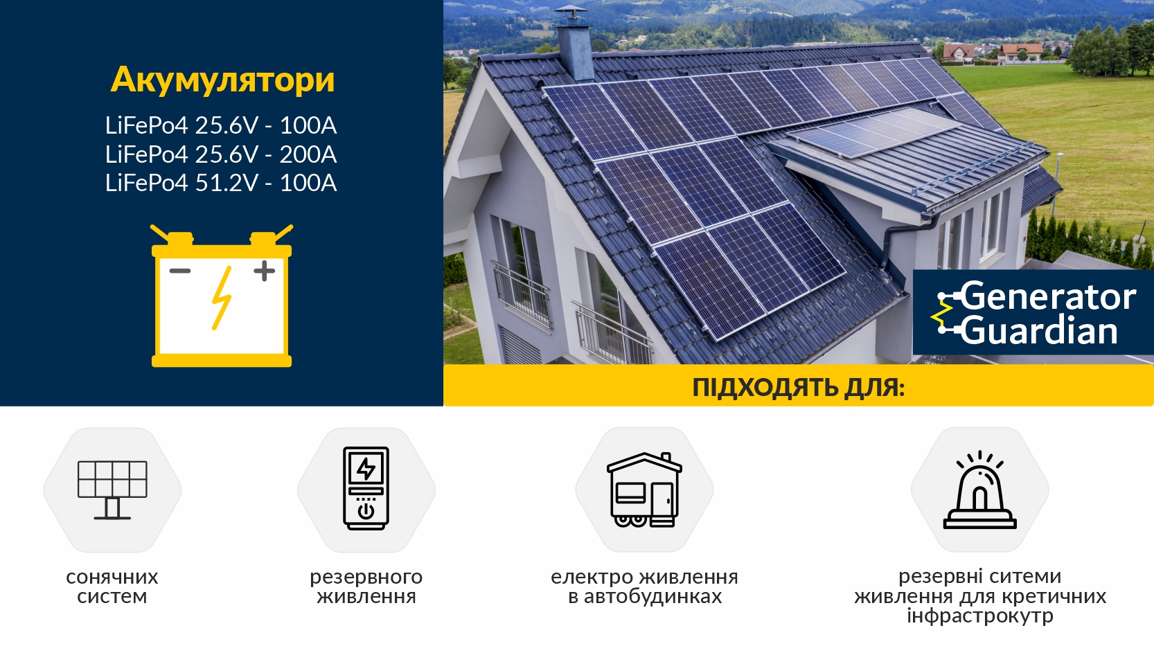 LiFePo4 акумулятор 25.6 В 200А*год (5120 Вт*год) для UPS / ДБЖ, батарея LiFePo4 Generator Guardian 25.6 V 200Ah металевий кейс
